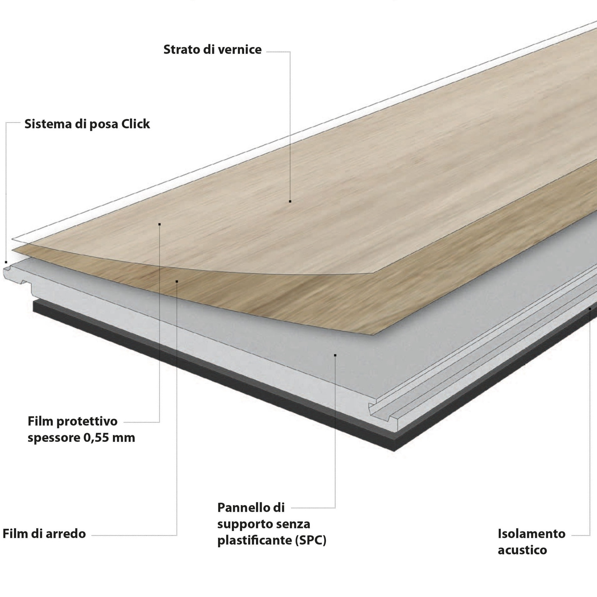 Pavimento SPC - Sistema Floor Rovere Dillon 1001 6mm 20x150